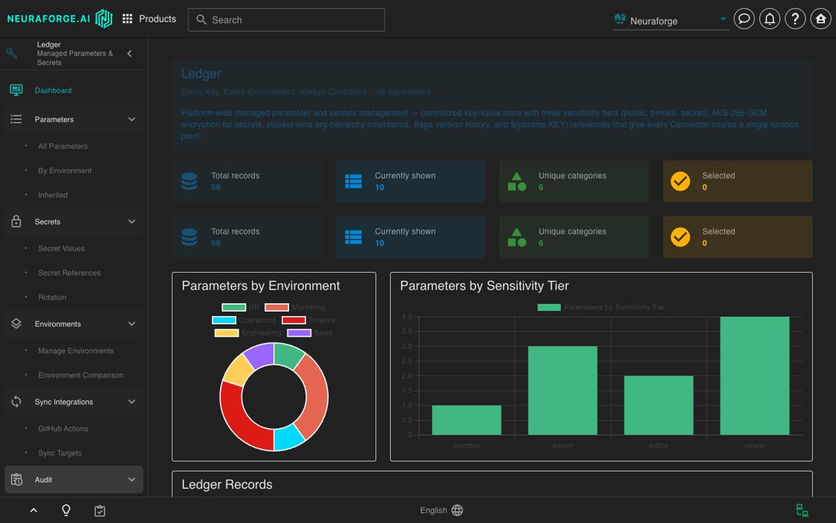 Ledger screenshot
